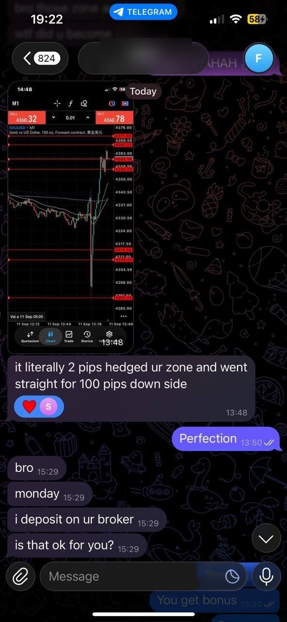 Telegram message from Atlas member fyuci