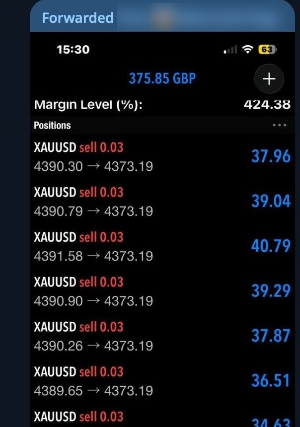 Blaine J. XAUUSD results shared in the Atlas community