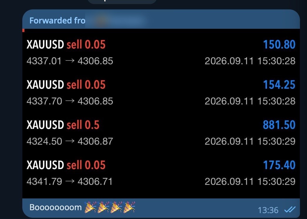 Farmann XAUUSD results shared in the Atlas community