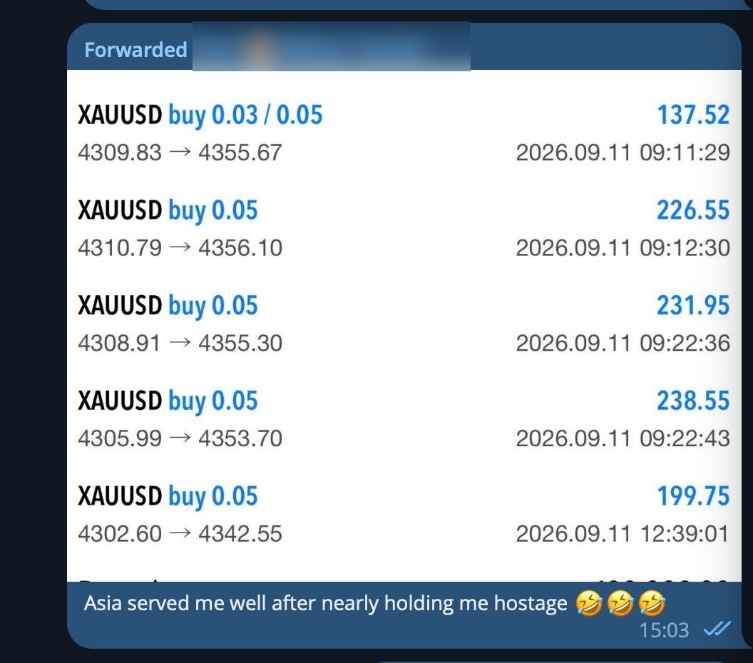 William T. XAUUSD results shared in the Atlas community
