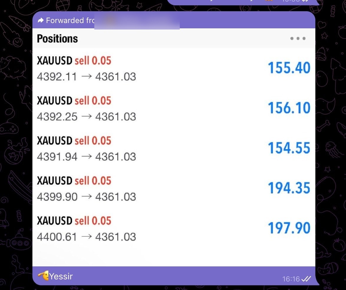 William T. XAUUSD results shared in the Atlas community